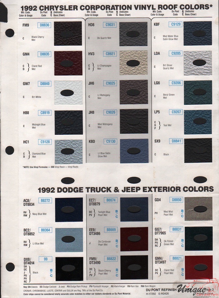 1992 Chrysler Truck And Jeep DuPont 1